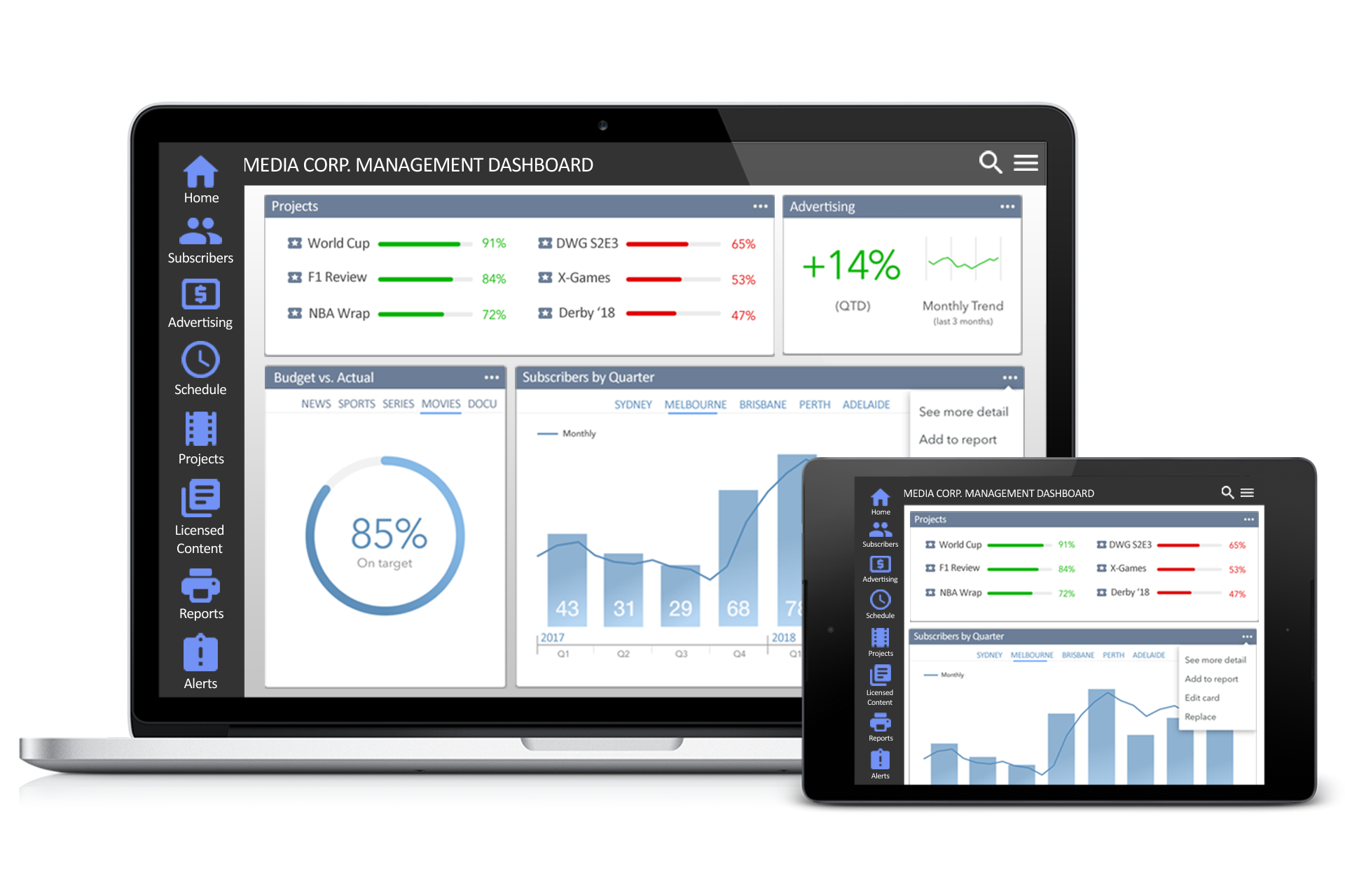 Janus CEO / Management Dashboard